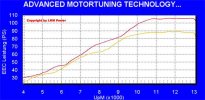fz6_diagramm_1.jpg fz6_diagramm_1.jpg