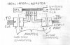 ST2 IDEAL Harness.jpg ST2 IDEAL Harness.jpg