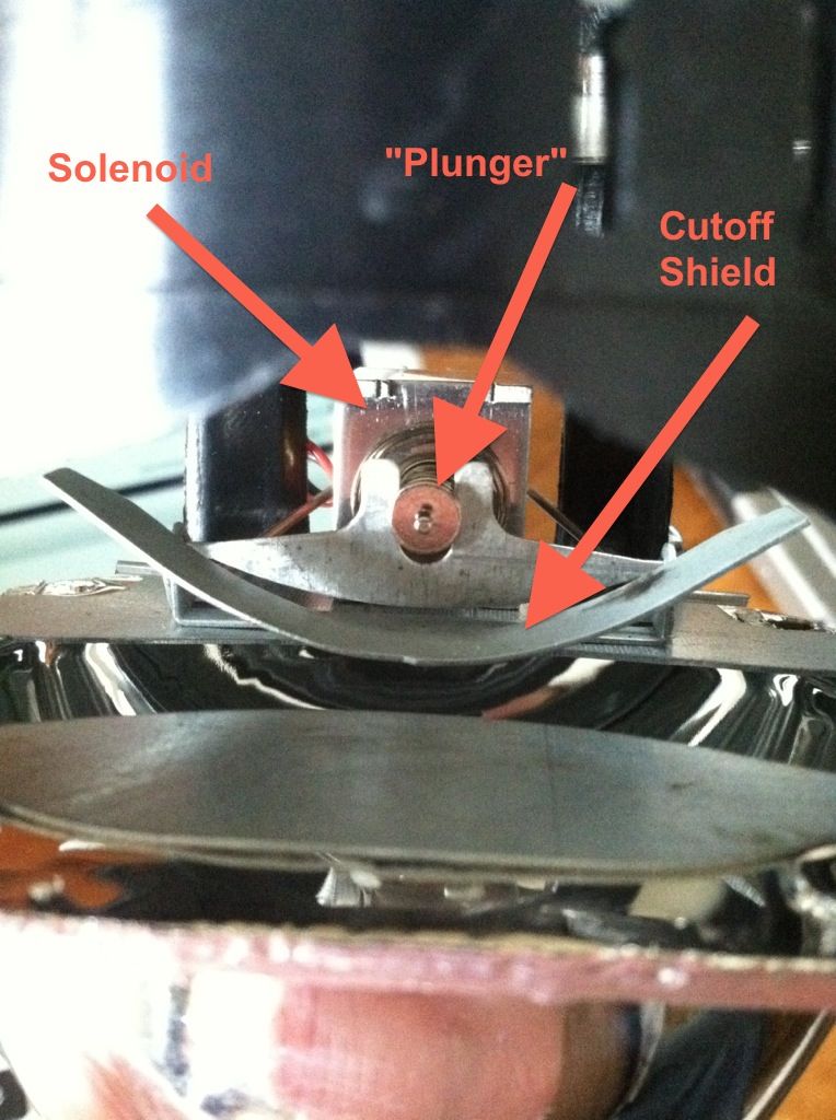 Mini-H1-Cutoff-TopView_zpse706363f.jpg